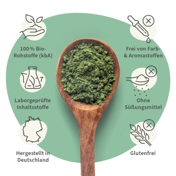 CURAPET Bio Nährstoffpulver für Haut und Fell mit Spirulina - BasisKraft 200g