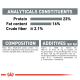 Pet food packaging displaying analytical constituents: 23% protein, 16% fat, 2.1% crude fiber; includes composition and additives details.