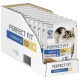 Emballage de nourriture pour chat présentant "Perfect Fit indoor 1+" avec poulet et pois, formule anti-boules de poils, 12 sachets de 85g chacun.