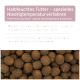 Nahaufnahme eines Hundes, der sich die Lippen im Gras leckt, mit dem Text: "Für alle Rassen geeignet" und "Für Erwachsene, Senioren & magensensible Hunde."