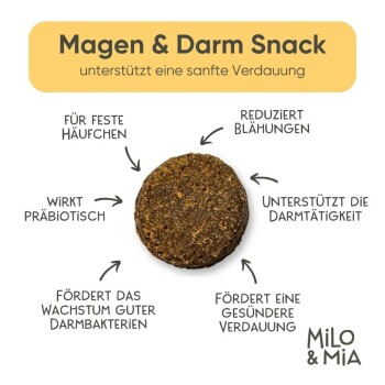 Produktbild von Hundefutter mit einer runden, braunen Pellet umgeben von Kräutern und Zutaten. Text hebt Vorteile für die Verdauung hervor.