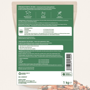 Rückseite eines 1-kg-Hundefutterbeutels mit Zutatenangaben, Fütterungsempfehlung, Barcode und dem Text 'Ergänzungsfuttermittel für Hunde'.