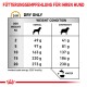 Veterinary Urinary S/O Moderate Calorie 2x12 kg