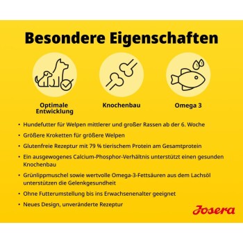 Gelbe Infografik zu Tierfutter: 'Besondere Eigenschaften' — Symbole: Optimale Entwicklung, Knochenbau, Omega‑3; Josera-Logo.