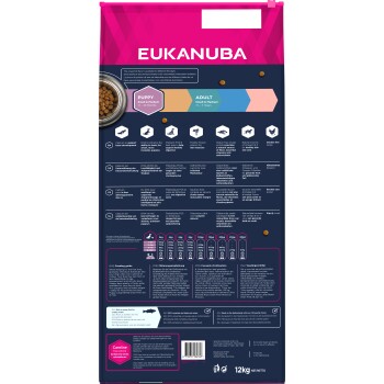 Eukanuba Hundefutterbeutel mit Nährwertinformationen für Welpen und Erwachsene, der Zutaten wie Fisch, Huhn und Süßkartoffel hervorhebt.