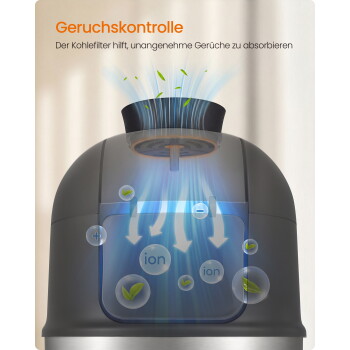 Dunkle Geruchskontrolleinheit für Haustiere mit Luftstrom, Ionenblasen und Blättern; sichtbarer Text: „Geruchskontrolle“ und deutsche Beschreibung.