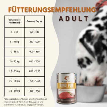 Fütterungsempfehlung ADULT Fütterungstabelle mit Gewicht/Gramm-Tabelle, Wildfang 'RIND PUR' Dose und gefleckter Hund frisst aus Schüssel.