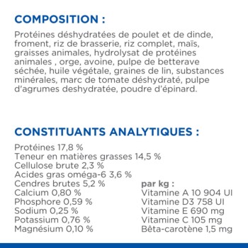 Étiquette d'information sur les ingrédients et la nutrition des aliments pour animaux, détaillant la composition et les constituants analytiques, y compris la teneur en protéines et en vitamines.