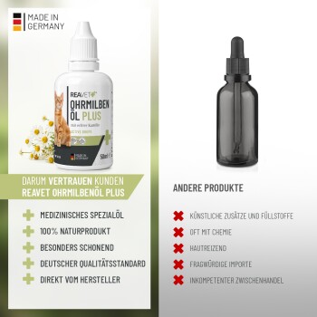 Flasche REAVET Ohrmilbenöl Plus für Haustiere, mit einer Katze auf dem Etikett, mit Text, der die natürlichen Zutaten und Qualitätsstandards hervorhebt.