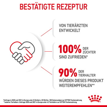 Handshake-Herz-Symbol mit dem Text BESTÄTIGTE REZEPTUR; von Tierärzten; 100% Züchter zufrieden; 90% Tierhalter empfehlen