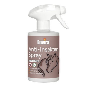 Anti-Insekten Spray
