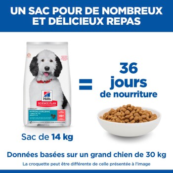 Sac de nourriture pour chien Hill's Science Plan Hypoallergénique, 14 kg, équivalent à 36 jours de nourriture, avec croquettes en bol.