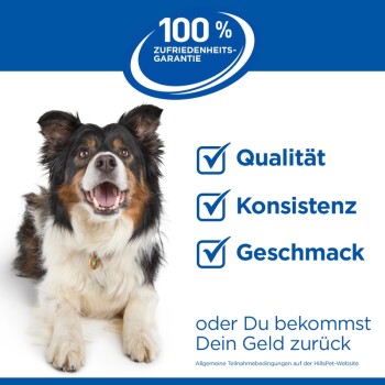 Lächelnder dreifarbiger Hund; blaues Abzeichen '100% Zufriedenheits-Garantie'; angekreuzte Punkte: Qualität, Konsistenz, Geschmack; Geld zurück.