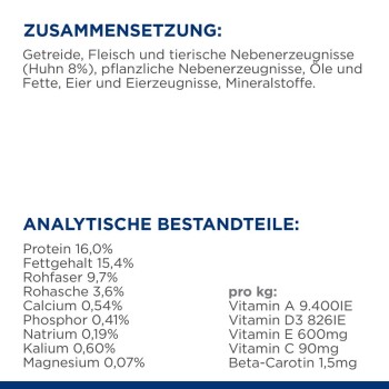 Nährwertangaben für Haustierfutter, einschließlich Zutaten wie Getreide, Fleisch und Mineralien, mit 16% Protein und 15,4% Fett.