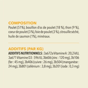 Emballage de nourriture pour animaux de compagnie affichant la composition et les additifs nutritionnels, y compris du poulet, du thon et diverses vitamines et minéraux.