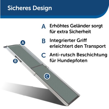 Eine Hundetreppe mit Sicherheitsmerkmalen, beschriftet A für erhöhte Geländer, B für integrierten Griff für den Transport und C für rutschfeste Beschichtung.