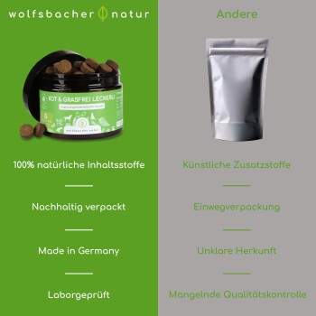 Bild von Wolfsbacher Natur Tiergesundheitsprodukten, die Öle und Snacks mit Etiketten für biologische Zutaten und gesundheitliche Vorteile zeigen.