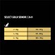 Senior +12 Huhn & Lachs 24x85 g