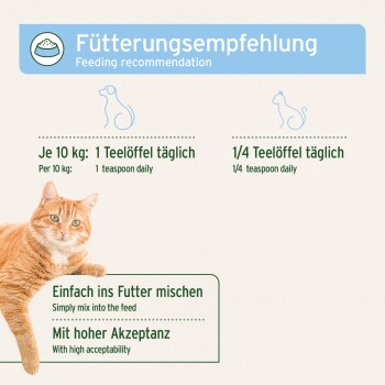 Etikett: 'Fütterungsempfehlung' mit orangefarbener Katze; pro 10 kg: 1 Teelöffel täglich (Hund); 1/4 Teelöffel täglich (Katze)