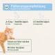 Etikett: 'Fütterungsempfehlung' mit orangefarbener Katze; pro 10 kg: 1 Teelöffel täglich (Hund); 1/4 Teelöffel täglich (Katze)