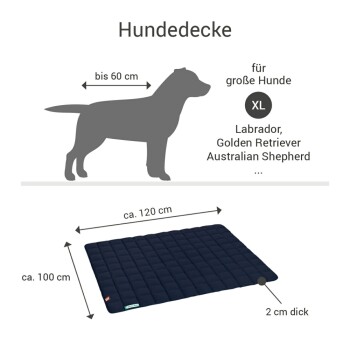 Maße der Hundedecke und Eignung für große Rassen wie Labrador, Golden Retriever und Australian Shepherd.