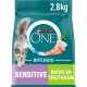Purina ONE Katzenfutterbeutel, 2,8 kg, mit einer flauschigen grauen Katze, beschriftet mit "SENSITIVE" und "Reich an TRUTHAHN" mit Bildern von Truthahn und Gemüse.