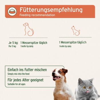 Banner mit Fütterungsempfehlung („Fütterungsempfehlung / Feeding recommendation“) mit Hunde- und Katzen-Icons, „Pro 5 kg: 1 Messerspitze täglich“ und „Einfach ins Futter mischen“, Fotos von Hund und Katze.
