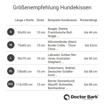 Ein gepolstertes schwarzes Hundebett mit der Aufschrift "Doctor Bark", maschinenwaschbar bis 95°C, mit Anweisungen auf Deutsch zum Waschen.