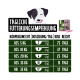 Dose von "Prä & Probio Kur für Hunde" mit grünem und pinkem Design, mit Text zur Unterstützung der Darmfunktion, des Immunsystems und der täglichen Anwendung.