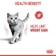 A gray cat walking confidently, with the text "HEALTH BENEFIT" and "HELPS LIMIT WEIGHT GAIN" in bold red letters.