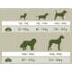 Farmlove Croquettes pour chien senior, avec agneau & betterave rouge 12 kg