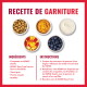 Affiche 'RECETTE DE GARNITURE' avec bols de croquettes, beurre de cacahuète, yaourt, pomme, myrtilles et instructions