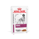 Royal Canin Veterinary Renal Hundefutterbeutel, mit einer Hundillustration, beschriftet mit 'Dünne Scheiben in Soße.'
