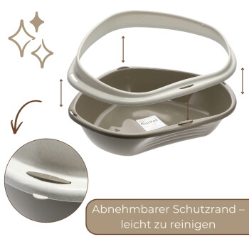 Beige Katzentoilette mit abnehmbarem Rand und Clip-Detail; sichtbarer Text: 'Abnehmbarer Schutzrand - leicht zu reinigen'.