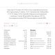 Hundenapf beschriftet "KANINCHEN GETREIDEFREI" mit Futter aus 50% Kaninchen & Truthahn, plus Süßkartoffel, Brombeeren und Kräutern.
