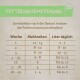 Fütterungsempfehlung für Fohlen: Tabelle mit Wochen, Mahlzeiten und täglichen Litern Kolostrum nach der Geburt.