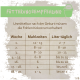 Fütterungsempfehlung für Fohlen: Tabelle mit Wochen, Mahlzeiten und täglichen Litern Kolostrum nach der Geburt.