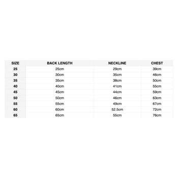 Größentabelle für Haustierbekleidung, die Rückenlänge, Halsumfang und Brustmaße für Größen von 25 bis 65 cm detailliert.
