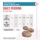 Daily feeding guidelines for hypoallergenic dog treats, showing max pieces per day based on dog's weight, with 5 kcal per piece.