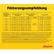 Gelbe Fütterungstabelle mit dem Titel 'Fütterungsempfehlung', die Hundegewichte und Futtermengen auflistet, Josera-Logo