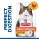 Sac de nourriture pour chats présentant un chat Maine Coon léchant ses lèvres, étiqueté "Perfect Digestion" avec "Hill's Science Plan" et "with Chicken & Brown Rice."