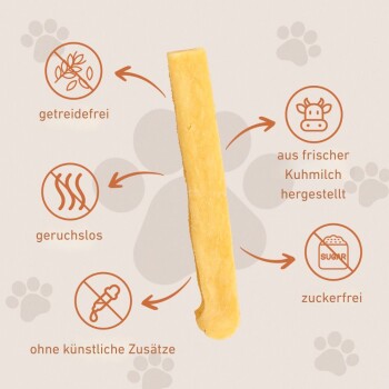Ein gelber Hundekauspielzeug wird mit deutschem Text gezeigt, der es als getreidefrei, geruchlos, aus frischer Milch, zuckerfrei und ohne Zusatzstoffe hervorhebt.