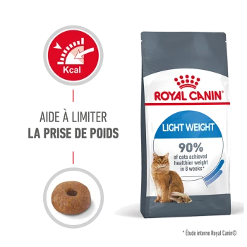 Sac de nourriture pour chats Royal Canin Light Weight avec une image de chat, présentant un texte sur la gestion du poids et un indicateur de calories.
