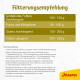 Fütterungstabelle 'Fütterungsempfehlung' mit Pferdetypen und Futtermengenbereichen (50–250 g), mit Josera-Logo.