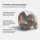 Transparente automatische Katzentoilette mit hervorgehobenen Sensoren; sichtbare deutsche Überschrift '3-faches Sensorsystem' und Sensorbeschriftungen.