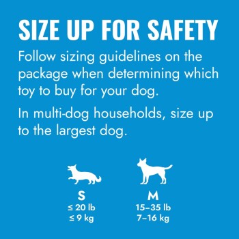 Blue poster reading "SIZE UP FOR SAFETY" and advising to follow package sizing; shows S ≤20 lb (≤9 kg) and M 15–35 lb (7–16 kg).