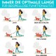 Illustration einer Frau, die einen Hund mit Leinen führt, beschriftet mit: "Lang," "Über der Schulter," "Mittel," "Für 2 Hunde," "Kurz," "Zum Anbinden."