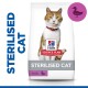 Hill's Science Plan Gesteriliseerde Kattenvoeding met een kat met een rode halsband, gelabeld met 'Eend' en 'Aanbevolen door dierenartsen.'