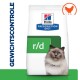 Hill's Prescription Diet r/d kattenvoerzak met een fluffy kat met blauwe ogen, gelabeld 'Gewichtscontrolle' aan de zijkant.