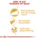 Illustratie ter promotie van op maat gemaakte kattenvoeding met voordelen: 'Gezondheid van lang haar,' 'Vermindert haarballen,' en 'Optimale spijsvertering.'